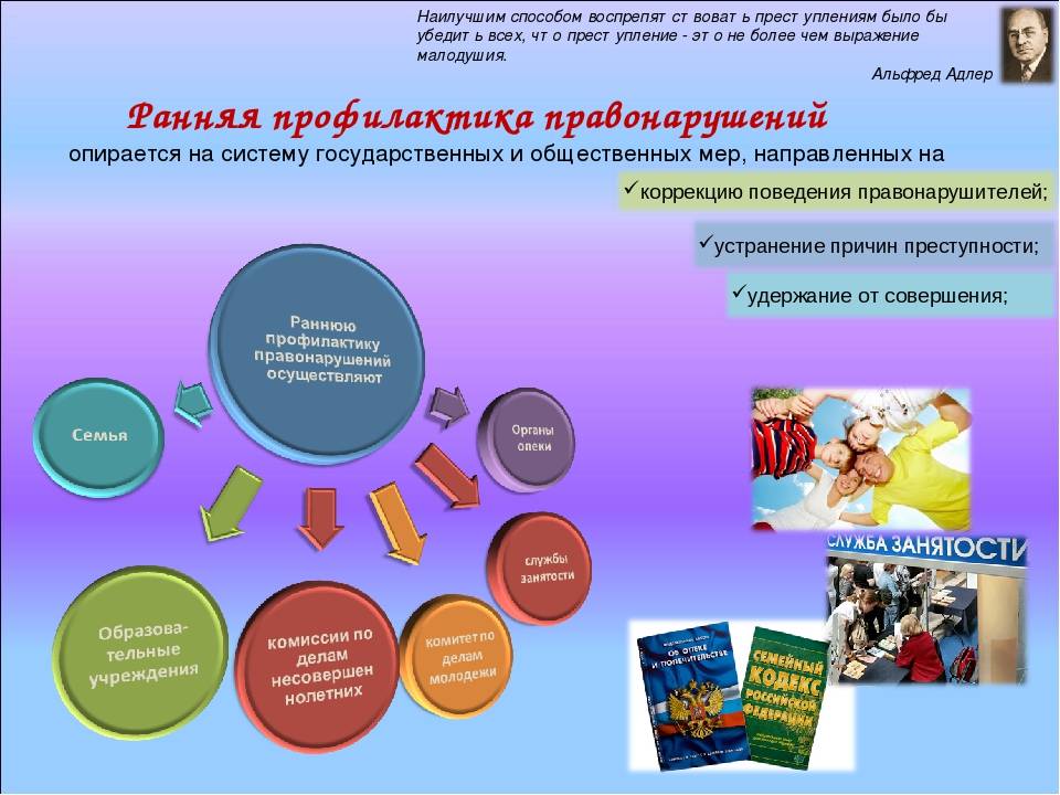 План профилактика правонарушений среди несовершеннолетних в школе