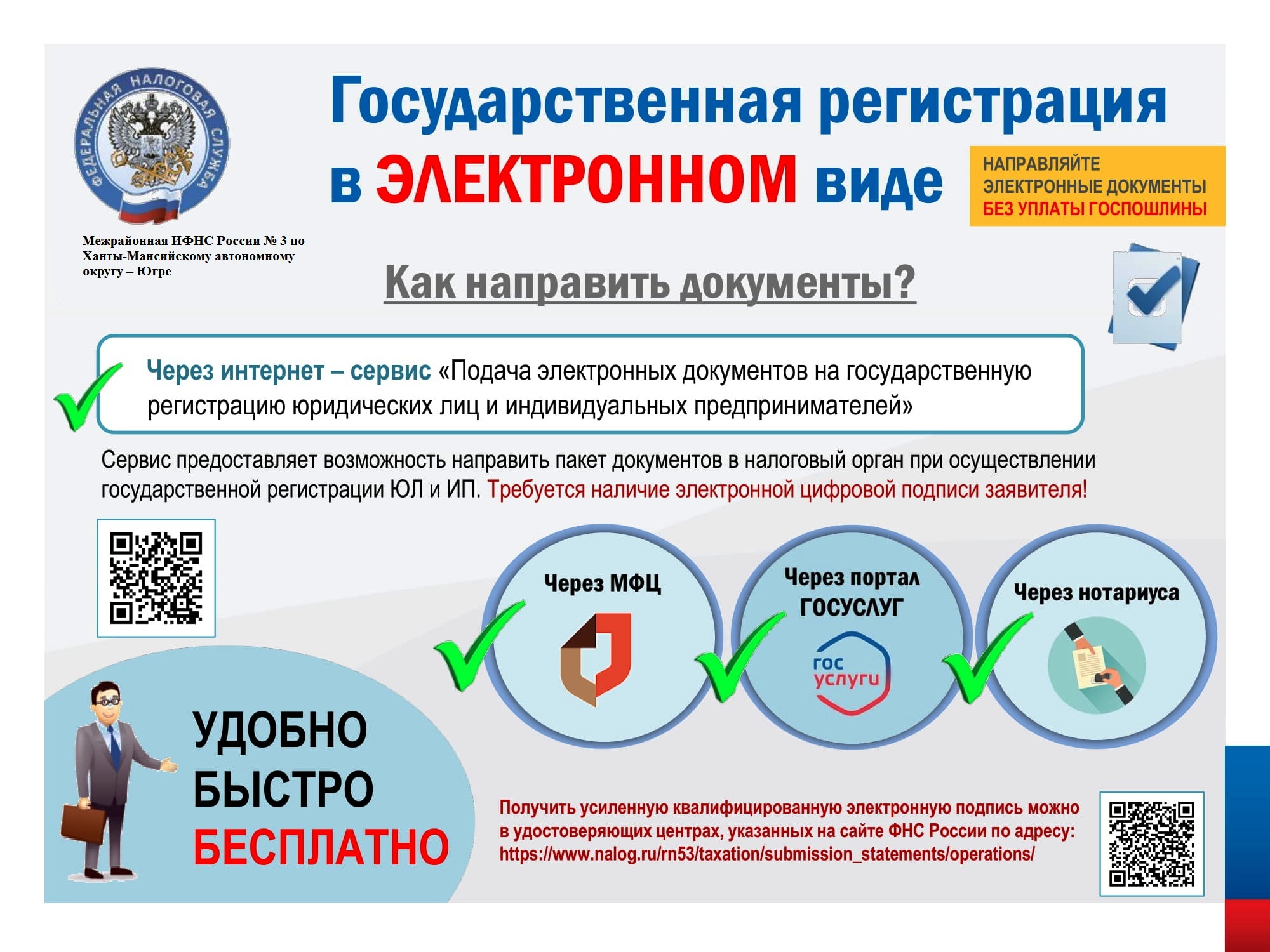 Регистрация бизнеса картинки для презентации